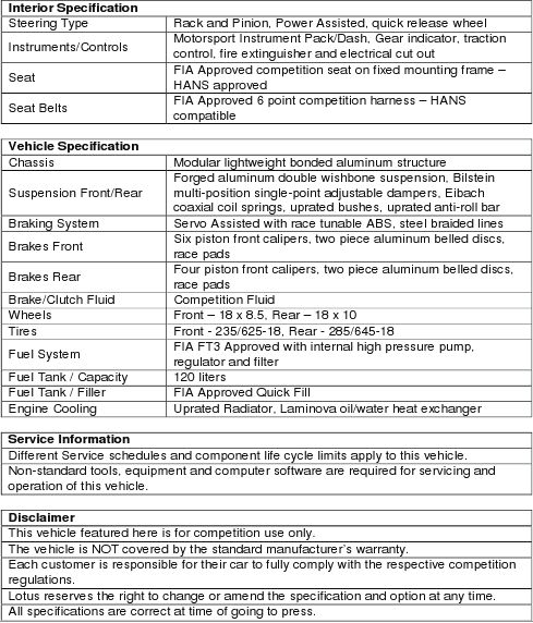 LotusEvoraCupSpecs2.jpg