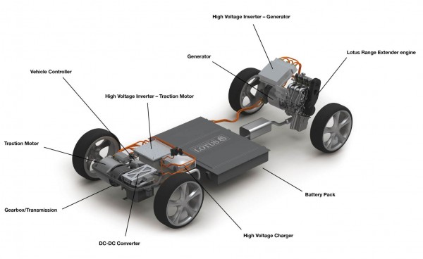Proton-Concept-Car-Spec.jpg