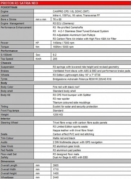 spec-sheet-e1299476674271.jpg