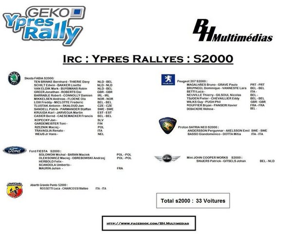 GEKO YPRES RALLY -Super 2000.jpg