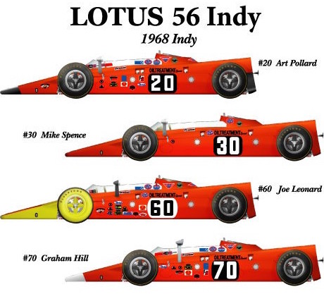 56 Indy Cars.jpg