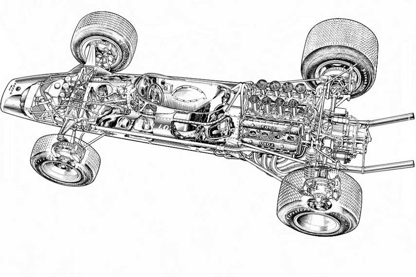 Lotus 49 Anatomy (3).JPG