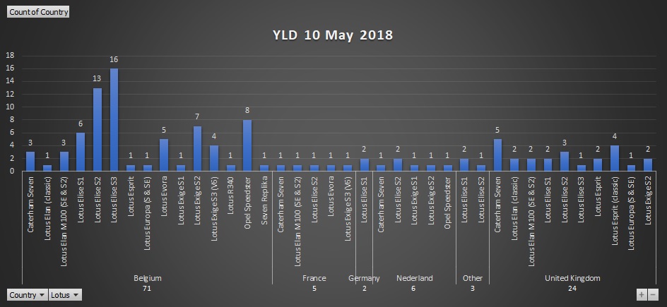 YLD 2018 Overview.jpg