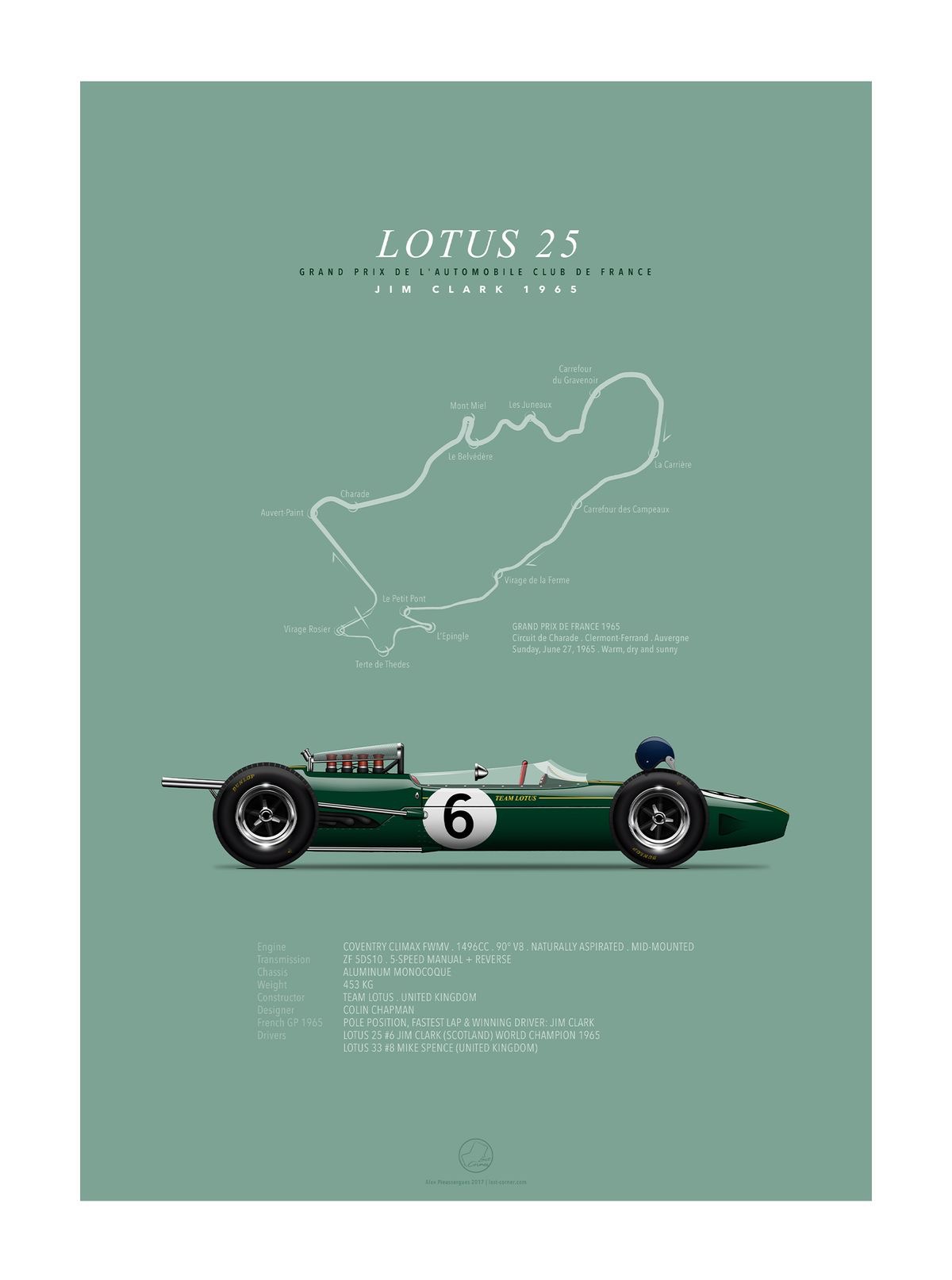 Lotus 25