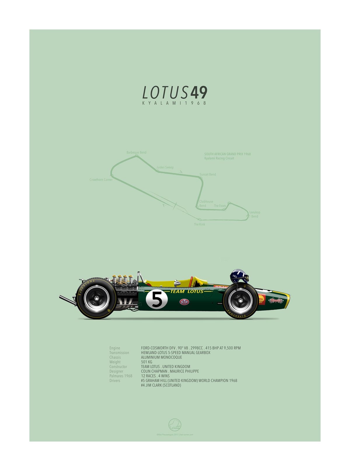 Lotus 49