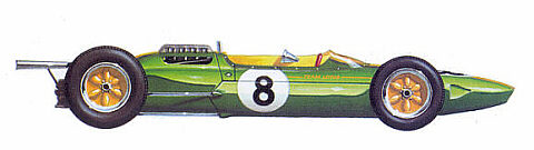 Lotus 25 - 1963.jpg