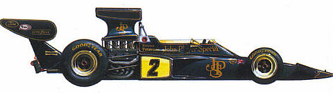 Lotus 72E - 1973.jpg